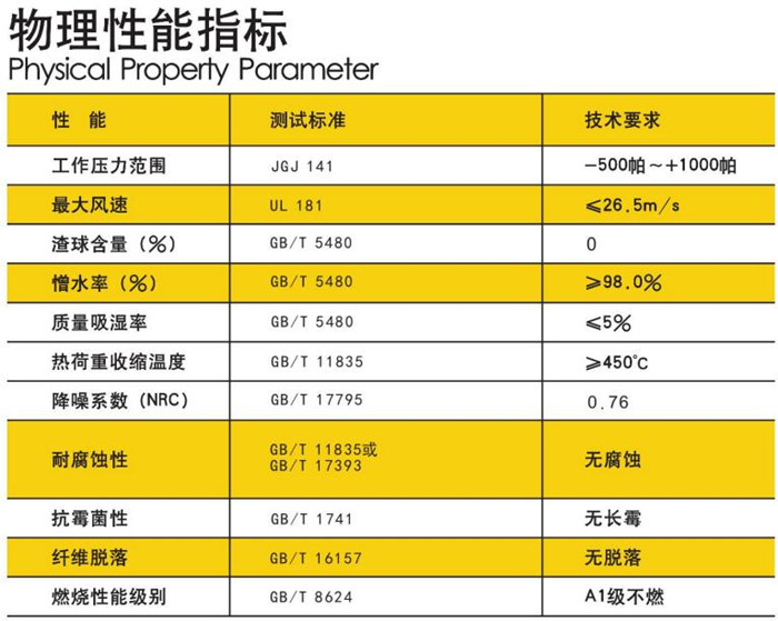 离心玻璃棉玻纤风管-尤特森玻璃棉厂家